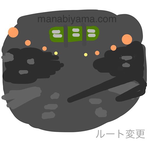 hGƂE[gύXBH̍s\Bh